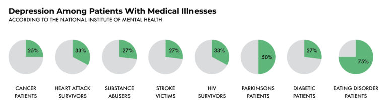 santa-barbara-mental-health-descriptions-and-statistics-guide