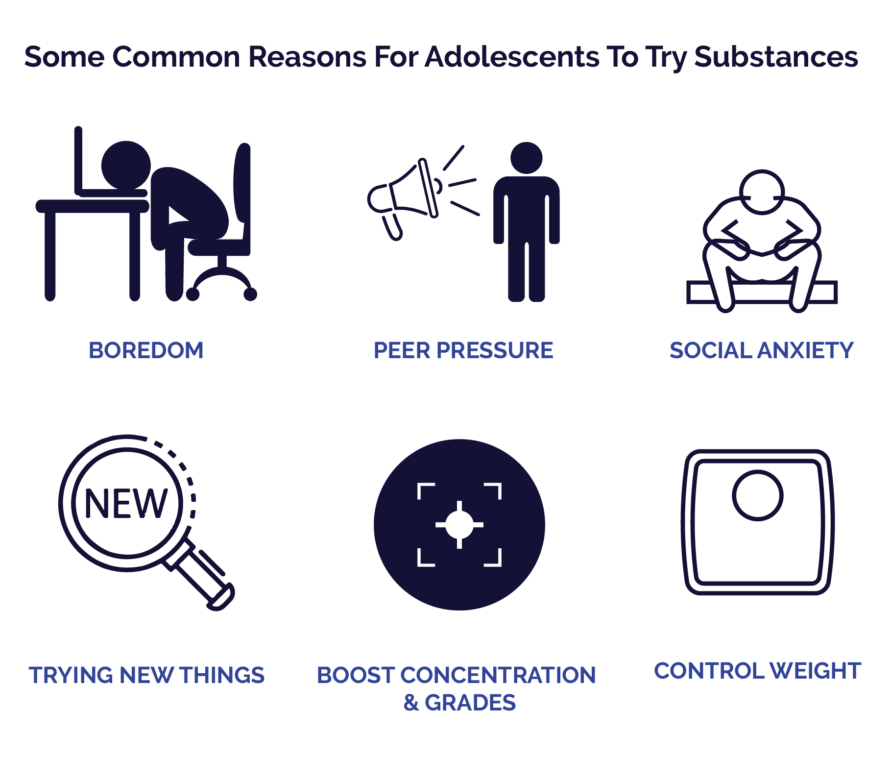 A Guide to Adolescent Substance Use Disorder in Santa Barbara County - Adolescent Substance Abuse Reasons