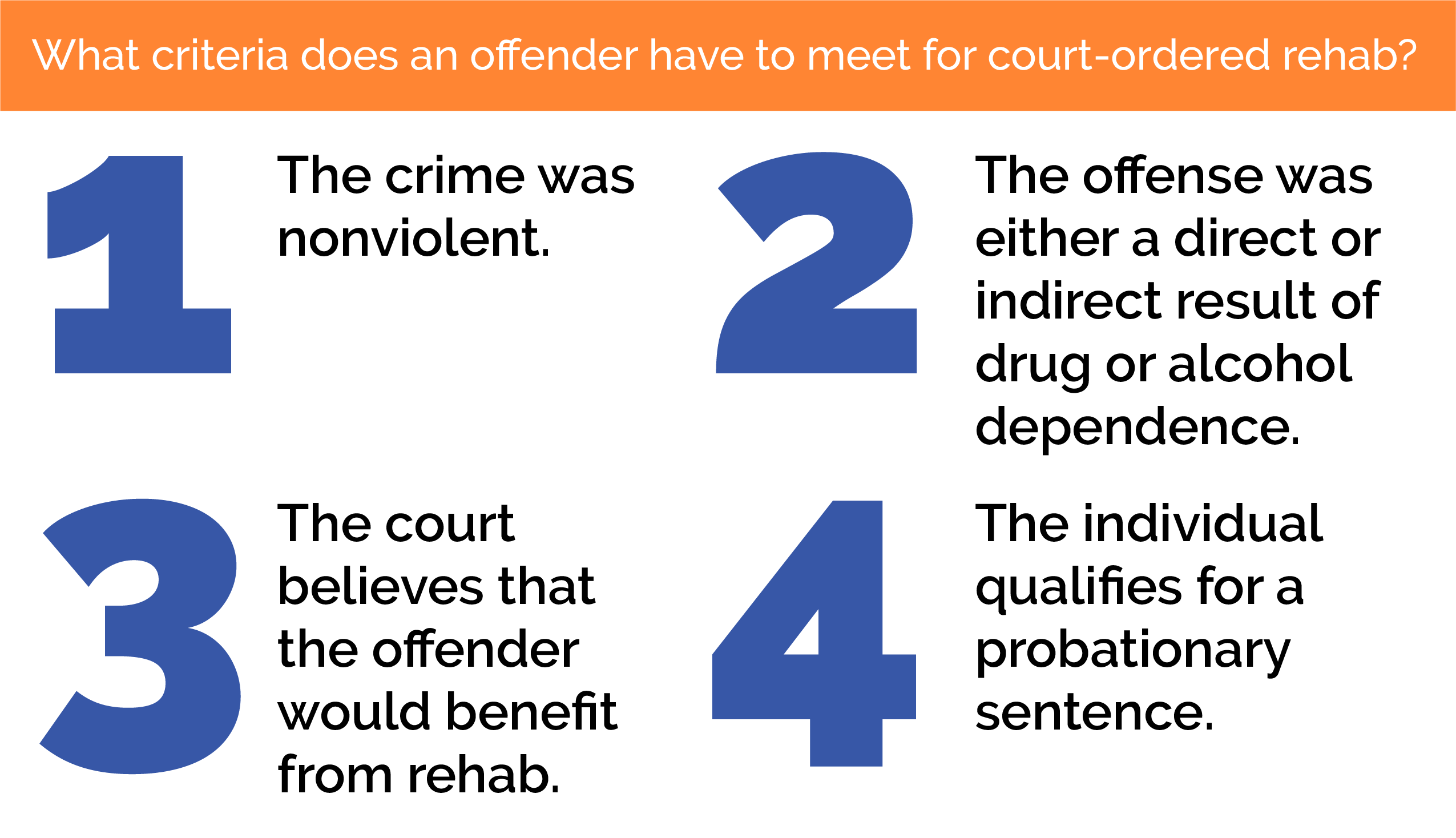 How Court Ordered Rehab Is Effective