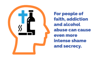 Faith Based Guide Addiction and Secrecy