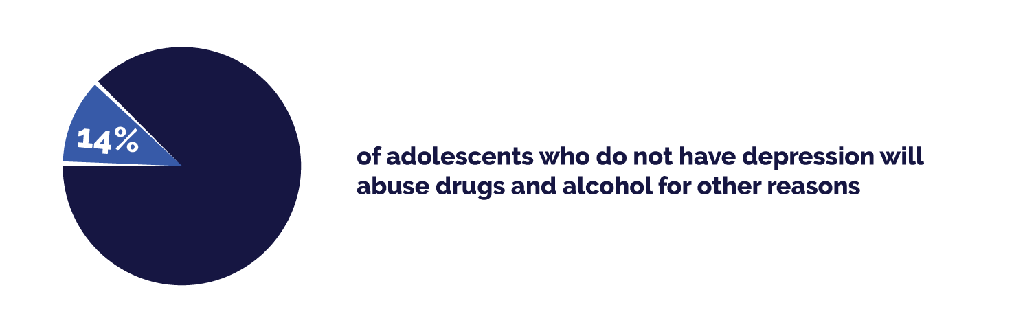 Adolescent Mental Health Guide - Adolescents