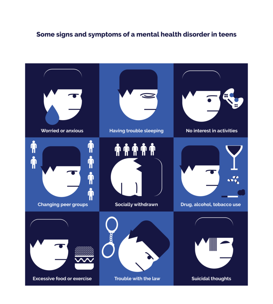 adolescent-mental-health-guide-signs-symptoms-and-treatment