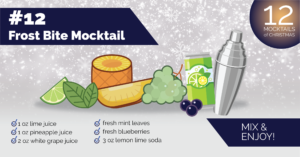 Frost Bite Mocktail