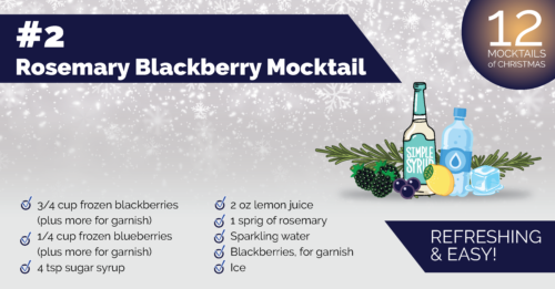 Rosemary Blackberry Mocktail