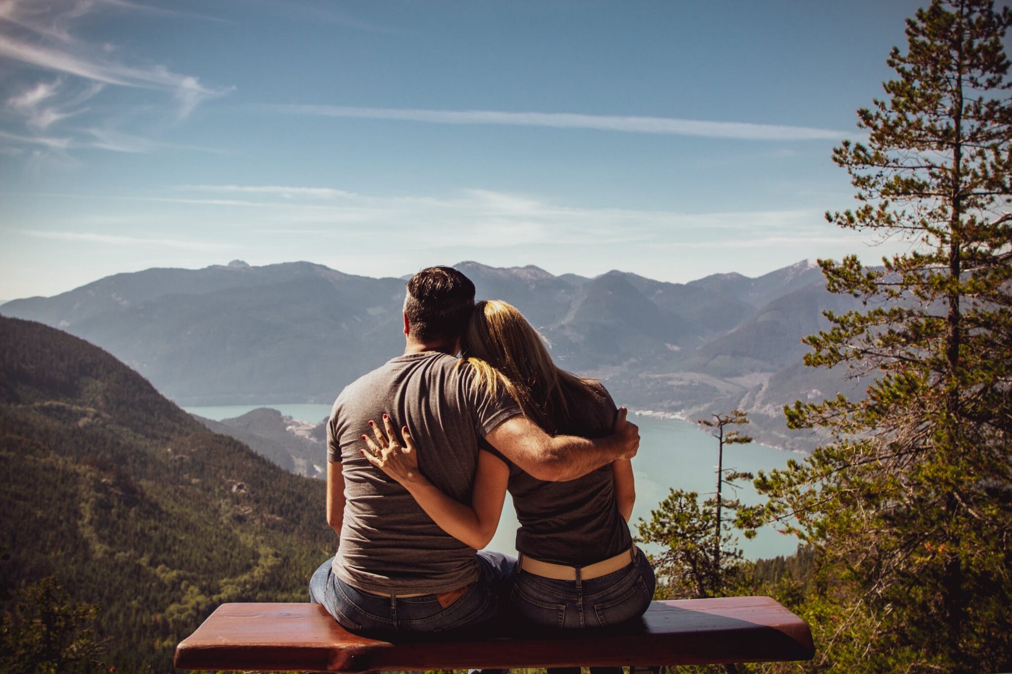 What is codependency